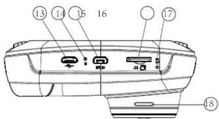 PRESTIGIO RoadScanner 700GPS - Device overviewe - 3