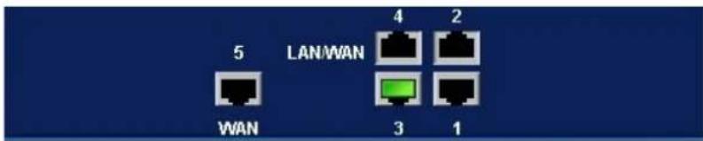 Planet LCG-300W - Main Web Page - 2