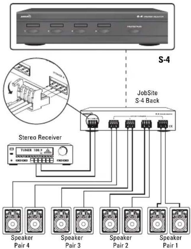JobSite S-6 - INSTALLATION - 1