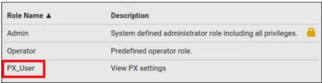 Raritan PX2-5524K2 - To create the PX\_User role with appropriate permissions assigned: - 2