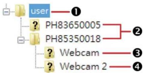 Raritan PX2-5524K2 - Identifying Snapshots Folders on Remote Servers - 1