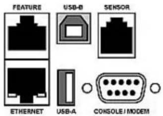 Raritan PX2-5524K2 - Zero U Connection Ports - 1