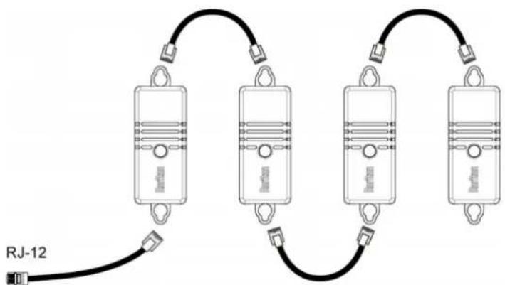 Raritan PX2-5524K2 - Connect DX2 to the PX2: - 1