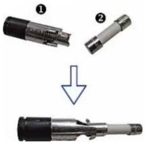 Raritan PX2-5524K2 - To replace a fuse on 1U PDUs: - 2