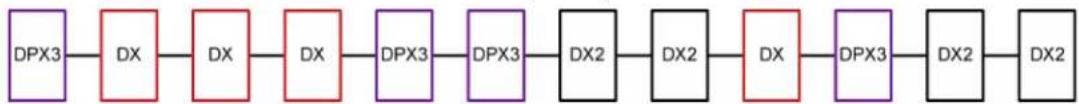 Raritan PX2-5524K2 - Diverse combinations via the DPX3-ENVHUB4 sensor hub: - 4