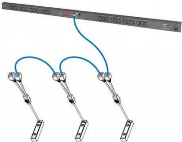 Raritan PX2-5524K2 - To connect composite asset strips to the PX2 device: - 1