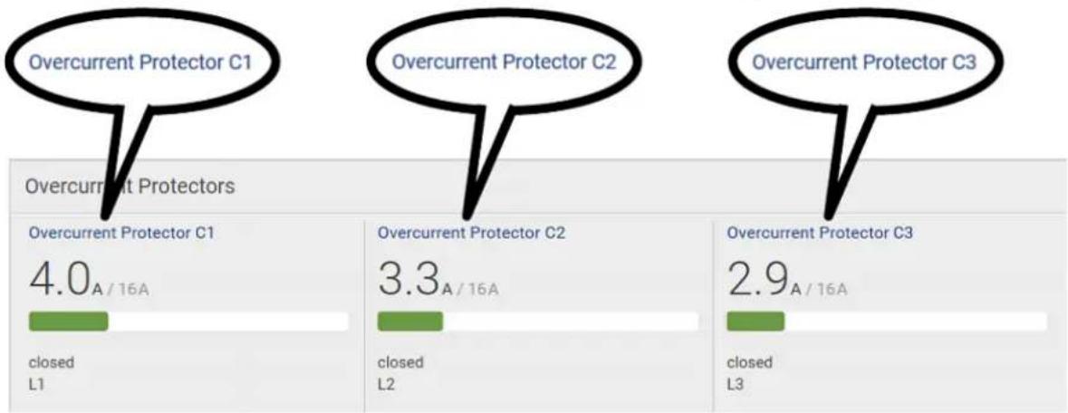 Raritan PX2-5524K2 - ▶ Each OCP's link: - 1