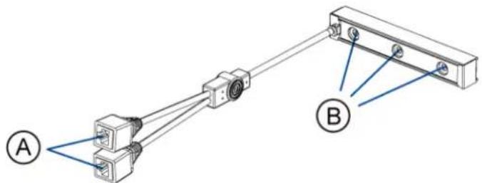 Raritan PX2-5524K2 - Connecting Composite Asset Strips (AMS-Mx-Z) - 1