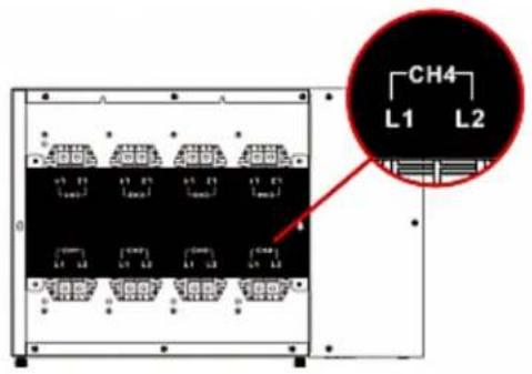 Raritan PX2-5524K2 - Number Description - 4