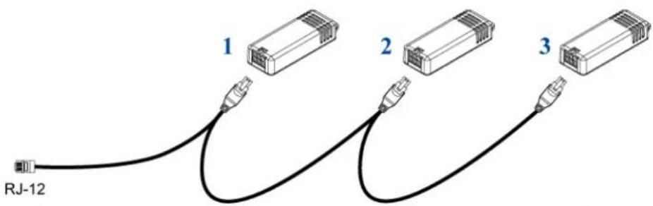 Raritan PX2-5524K2 - To connect DPX2 to the PX2: - 2