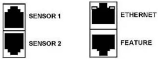 Raritan PX2-5524K2 - 1U and 2U Port Locations - 1
