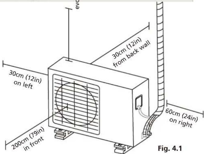 Whynter MSFS-036H23016-01NE - Proper installation locations meet the following standards: - 1