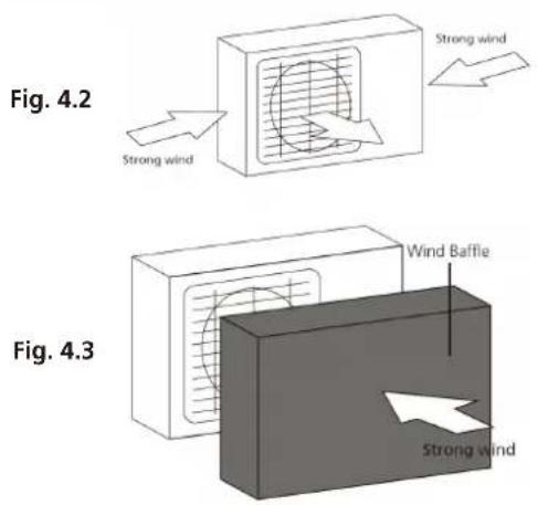 Whynter MSFS-036H23016-01NE - If the unit is exposed to heavy wind: - 1