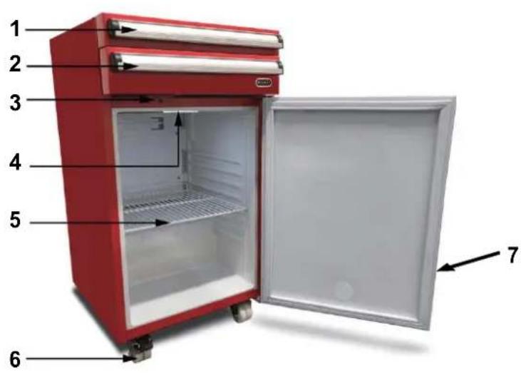 Whynter TBR-185SR - Caution: Risk of fire / Flammable materials - 1