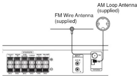 LG LH-T3526S - Notes: - 1
