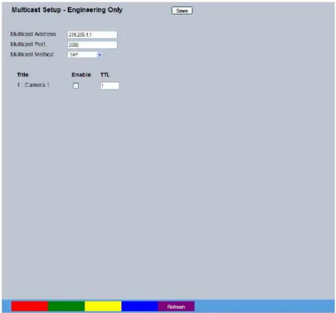 Dedicated Micros CamVu720 - Multicast - 1