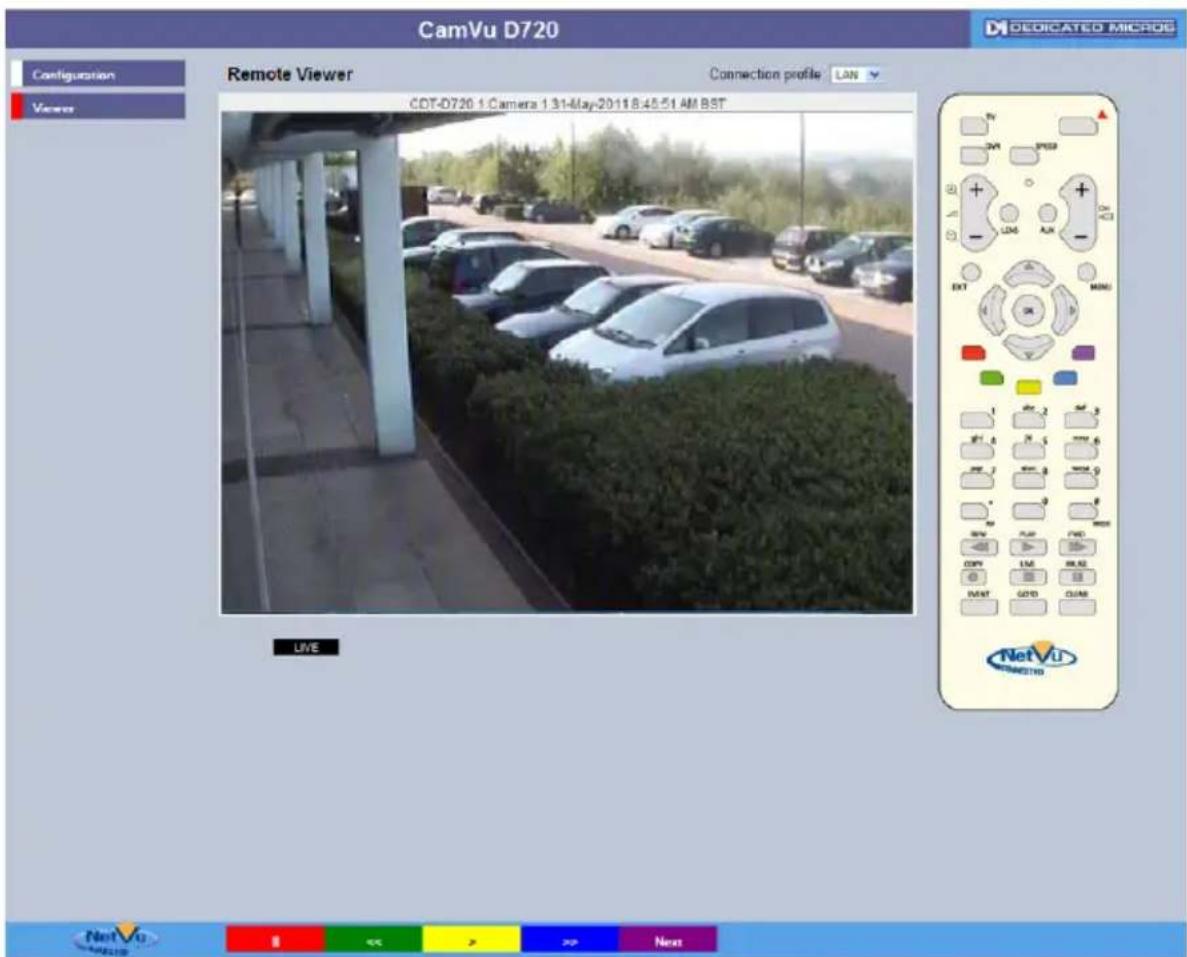 Dedicated Micros CamVu720 - Video Control - 1