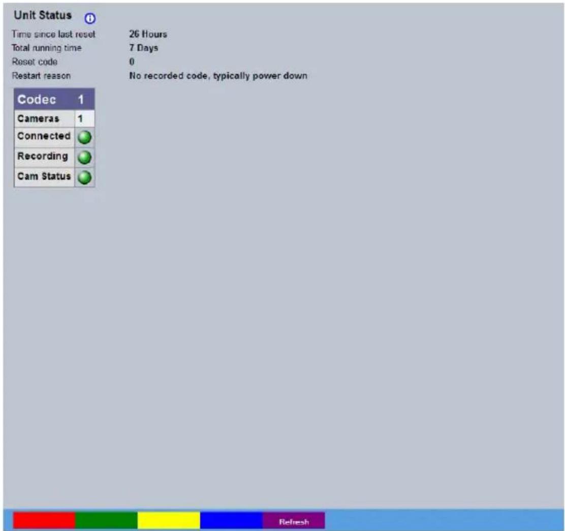 Dedicated Micros CamVu720 - Unit Status - 1