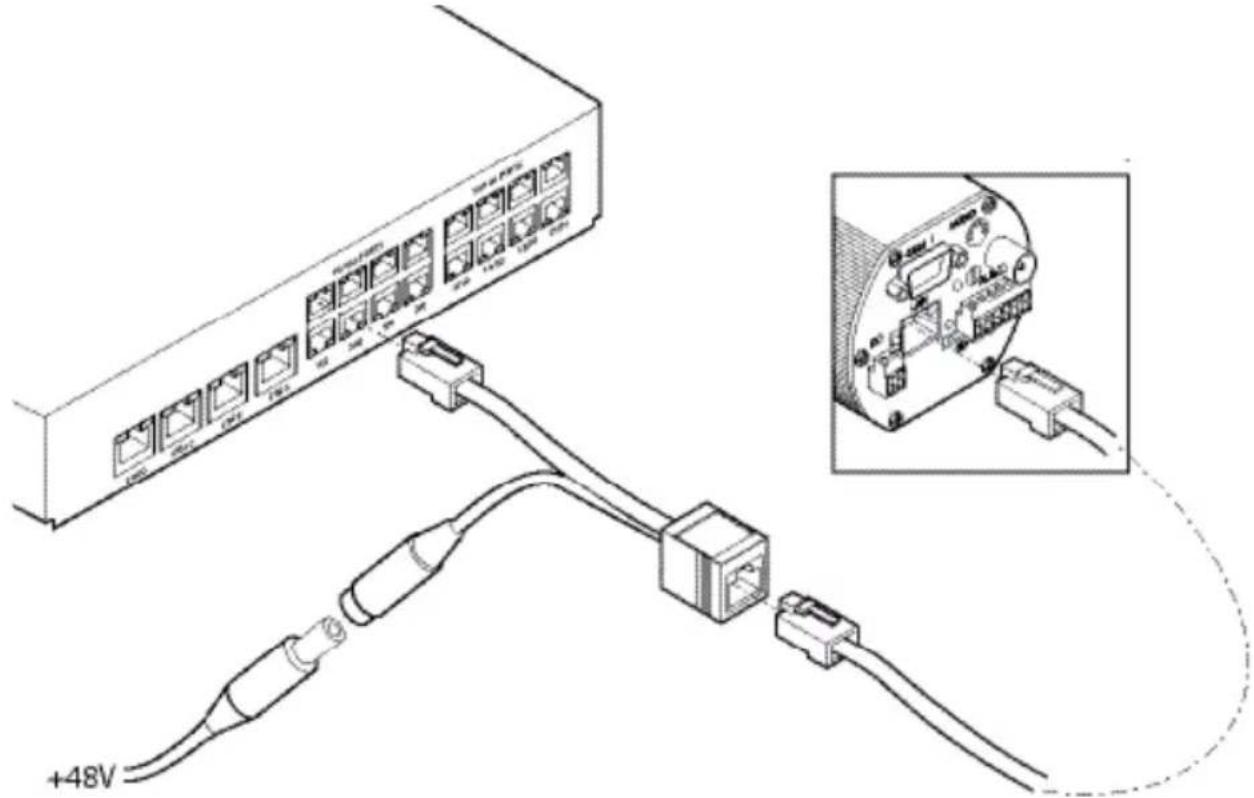 Dedicated Micros CamVu720 - POE Injector - 2