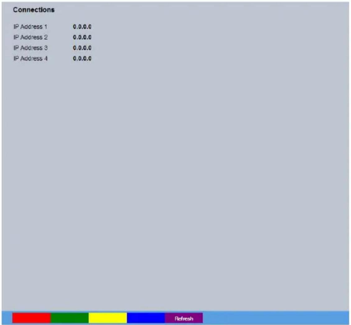 Dedicated Micros CamVu720 - Connections - 1