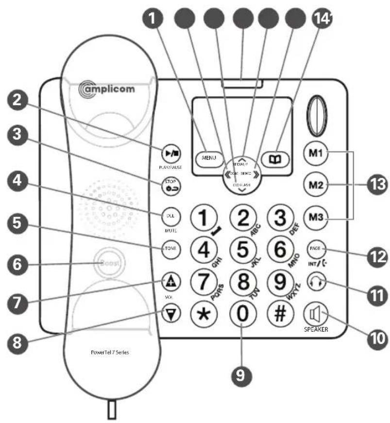 amplicom 1 2 3 4 5 6 7 8 PowerTel 7 Series PLAYHOUSE MENU M1 STOP M2 13 1 2 ABC 3 DEF M3 4 QHI 5 AKL 6 MNO PAGE INT/ 7 PCRS 8 TV 9 WXY2 0 # SPEAKER 9
