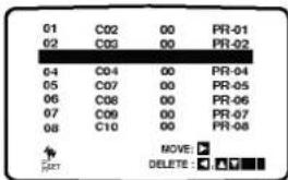 01 C02 00 PR-01 02 C03 00 PR-02 04 C04 00 PR-04 05 C07 00 PR-05 06 C08 00 PR-06 07 C09 00 PR-07 08 C10 00 PR-08 MOVE: DELETE: ▼