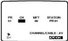 PR 01 CH MFT 00 STATION PR-01 CHANNEL/CABLE : AV AVDC