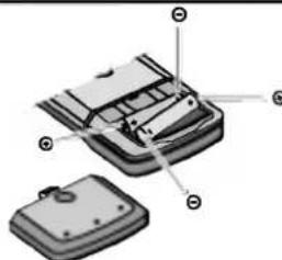 LG LM-K5536A - Remote control battery installation - 1
