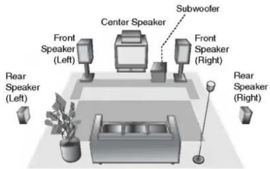 LG LM-K5536A - - Subwoofer - 1