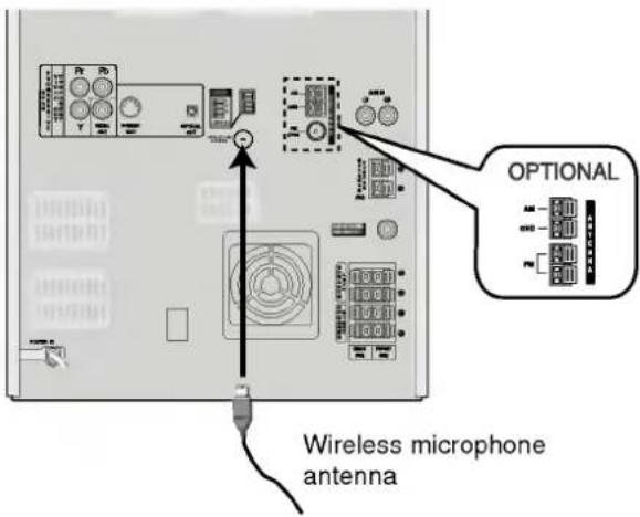 LG LM-K5536A - antenna - 1