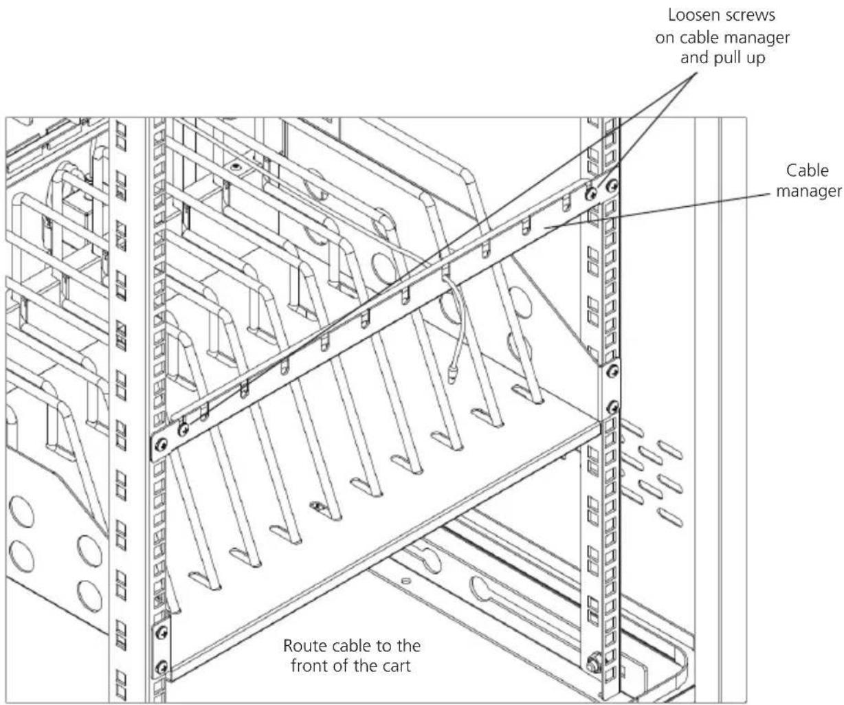 Loosen screws on cable manager and pull up Cable manager Route cable to the front of the cart