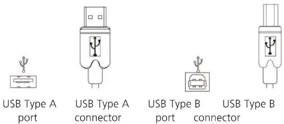 Black Box IC101A - Technical Glossary - 1