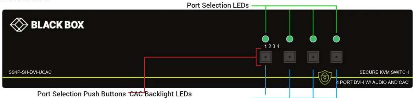 Black Box SS4P-QH-DVI-UCAC - SECURE EDID EMULATION - 1