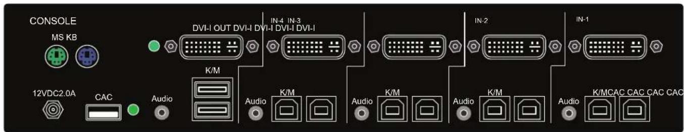 Black Box SS4P-QH-DVI-UCAC - SECURE EDID EMULATION - 2