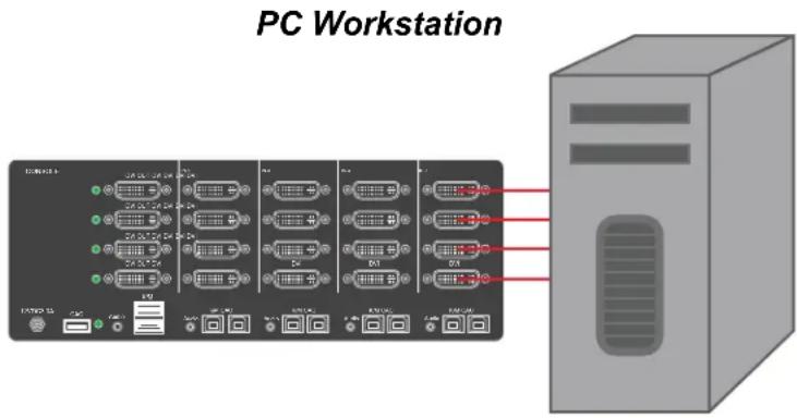 Black Box SS4P-QH-DVI-UCAC - Multi-Head Units: - 1