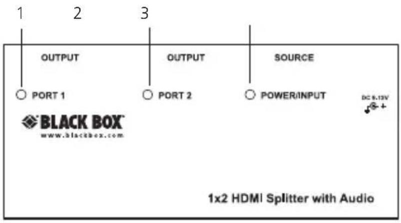 Black Box AVSP-HDMI1X4 - AVSP-HDMI1X2 - 1
