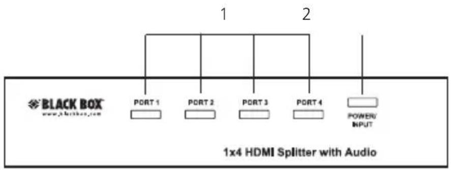 Black Box AVSP-HDMI1X4 - AVSP-HDMI1X4 - 1