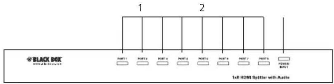 Black Box AVSP-HDMI1X4 - AVSP-HDMI1X8 - 1