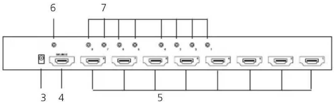 Black Box AVSP-HDMI1X4 - AVSP-HDMI1X8 - 2