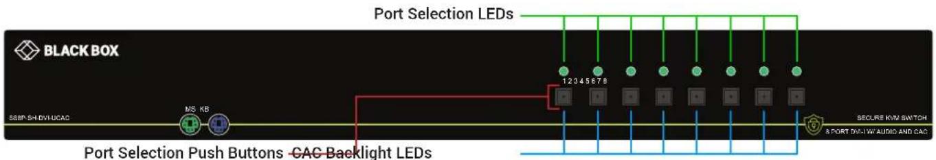 Black Box SS8P-DH-DVI-UCAC - SECURE EDID EMULATION - 1