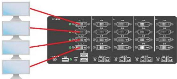 Black Box SI1P-SH-DVI-UCAC - Multi-Head Units: - 2