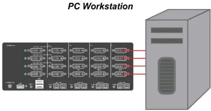 Black Box SI1P-SH-DVI-UCAC - Multi-Head Units: - 1