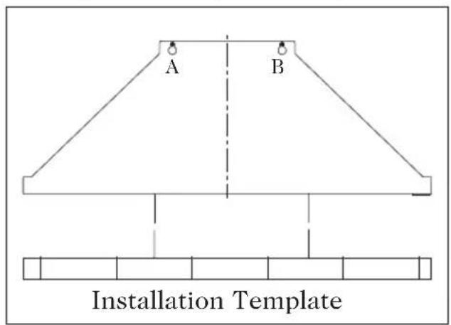 A B Installation Template