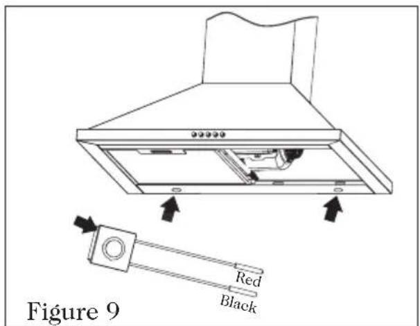 Figure 9 Red Black