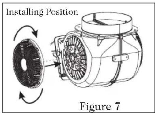 Installing Position Figure 7