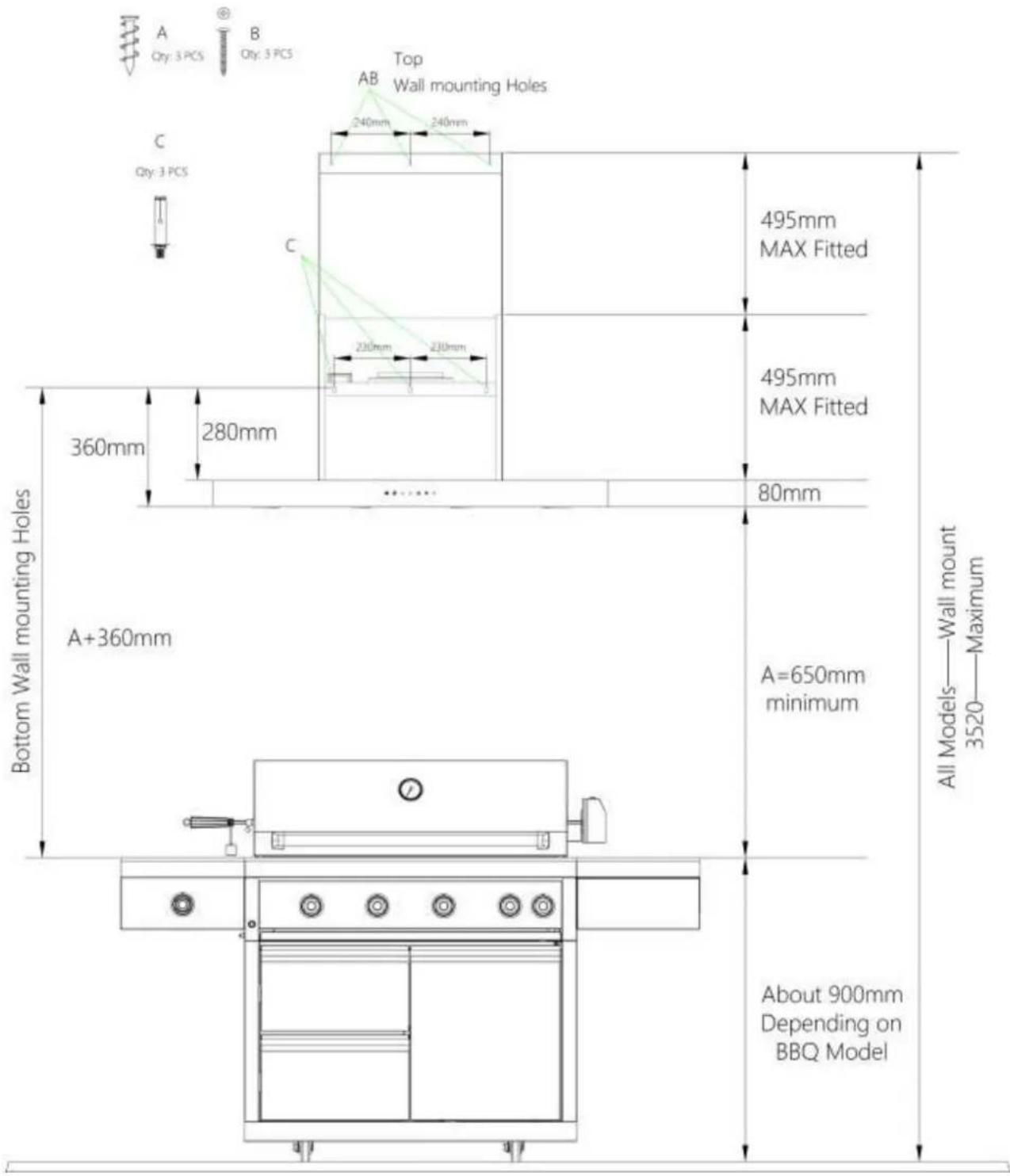 Artusi ACH12BBBQ - Warning: - 2