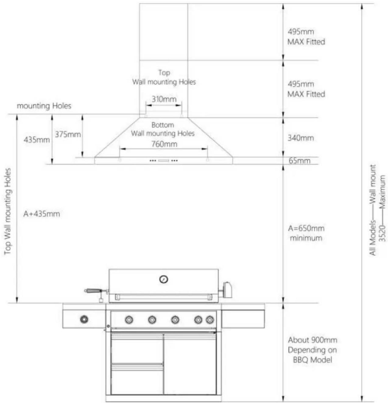 Artusi ACH12BBBQ - Warning: - 1