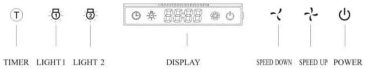 Artusi ACH12BBBQ - CONTROL PANEL FOR ACH12BBQ - 1