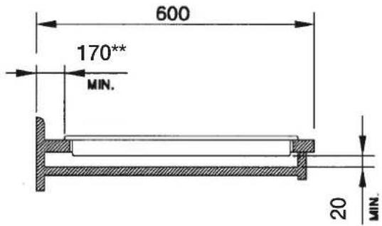 Artusi AGH65MB - MODELS WITH DUAL WOK BURNER - 41