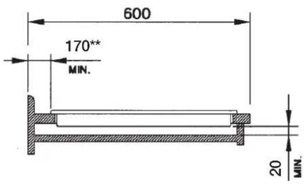Artusi AGH65MB - MODELS WITH DUAL WOK BURNER - 35